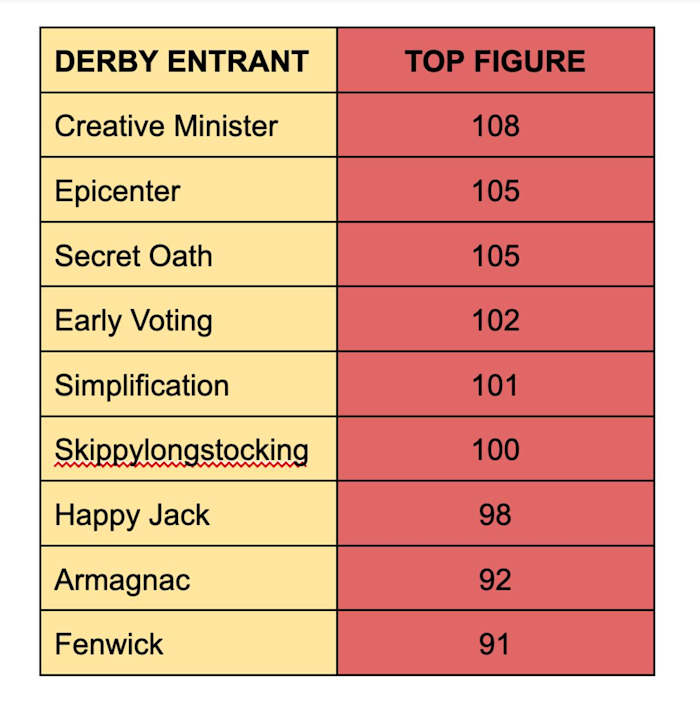 Screen Shot 2022-05-17 at 9.49.57 PM